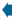Anterior